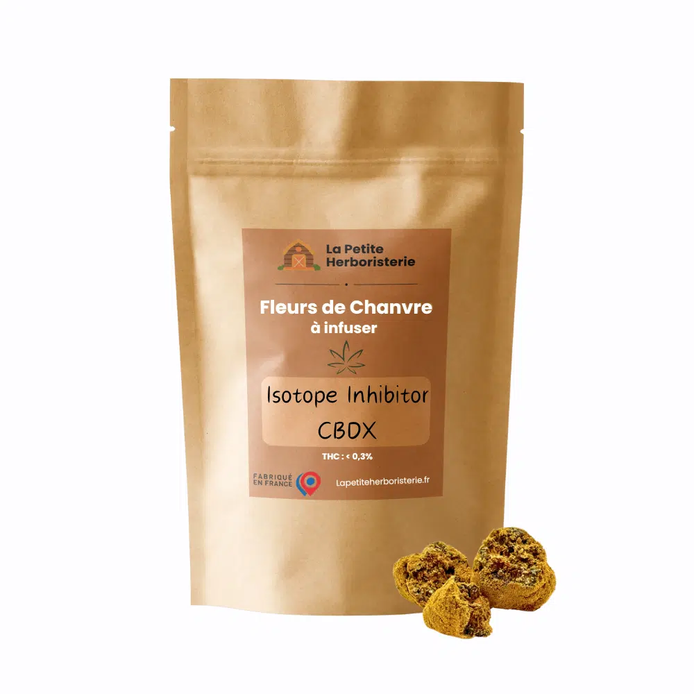 Isotope Inhibitor CBDX 27%
