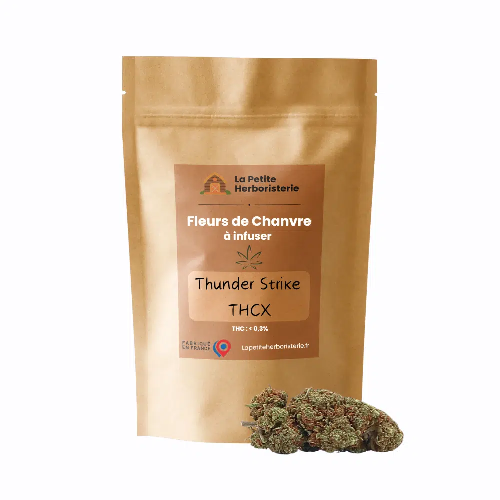 Thunder Strike THCX 27%