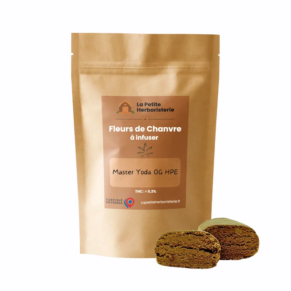 Master Yoda OG HPE 22%