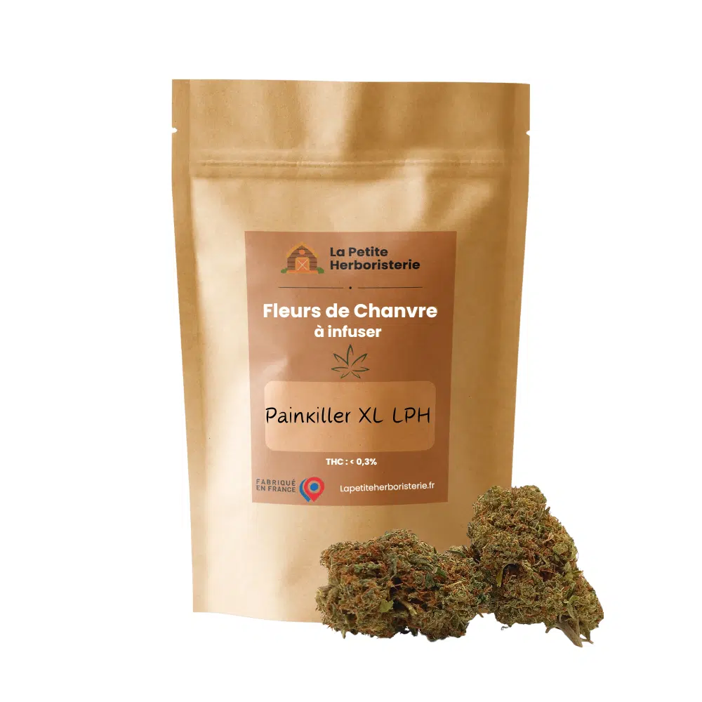 💎Painkiller XL THPH™ 32%