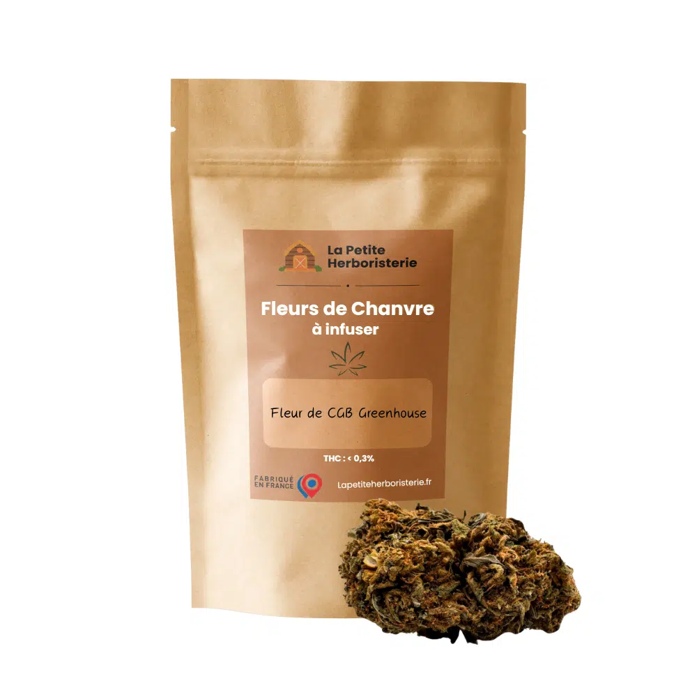 Candy Kush Glasshouse CBD 11%