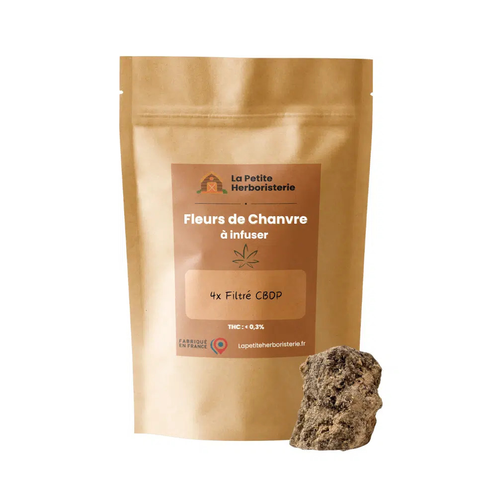 4x Filtré CBDP 27%