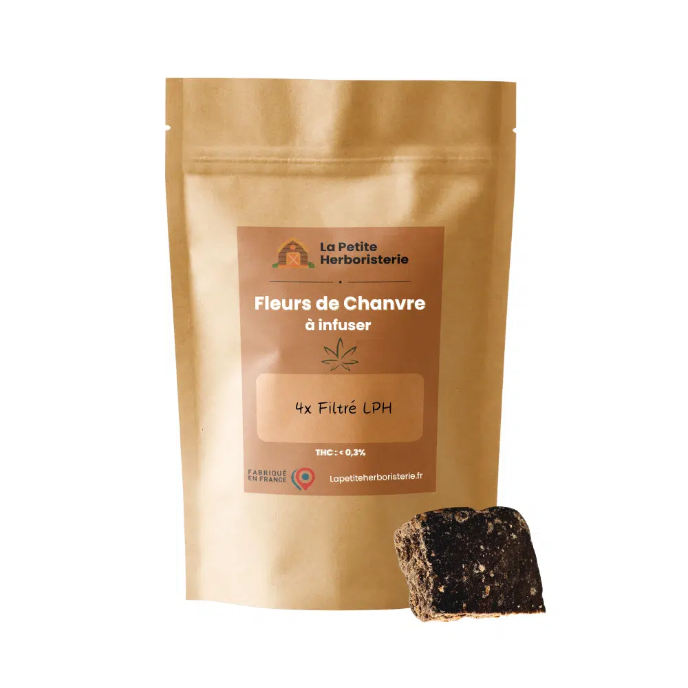 4x Filtré THPH™ 27%