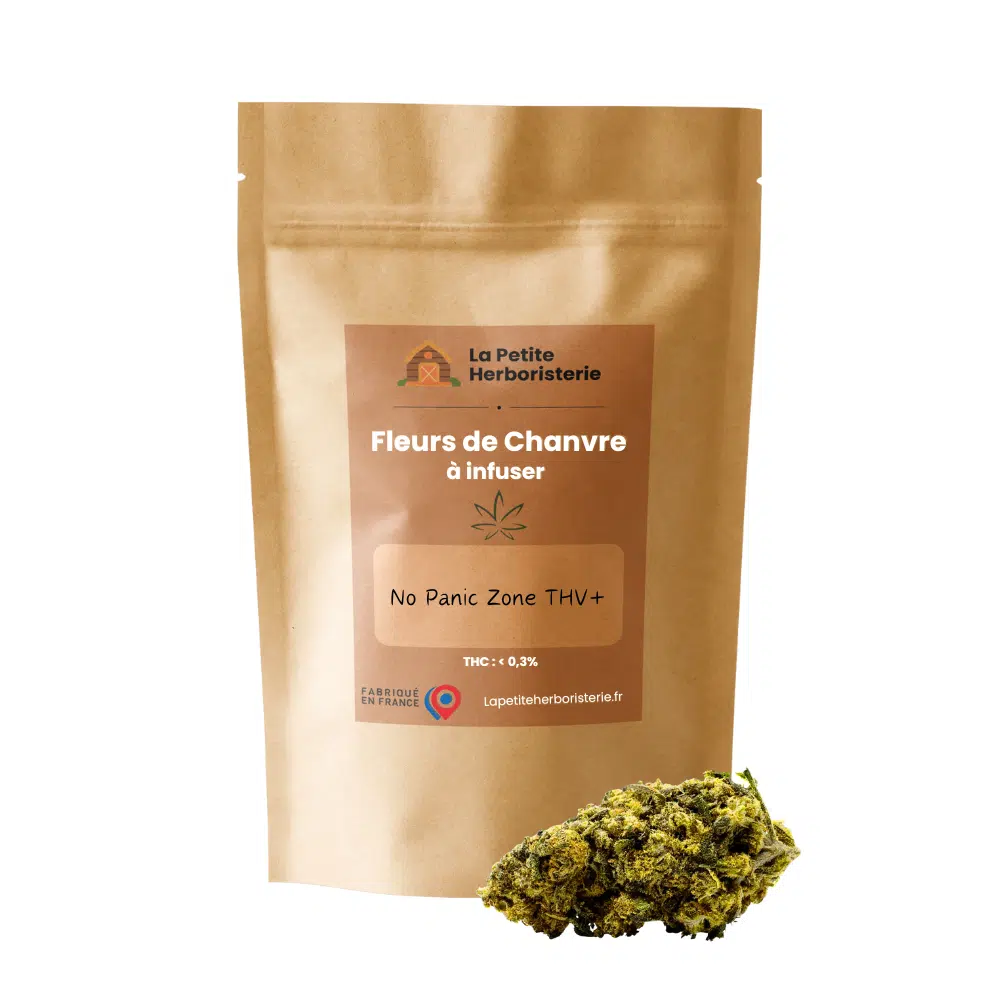 No Panic Zone THV+ 27%