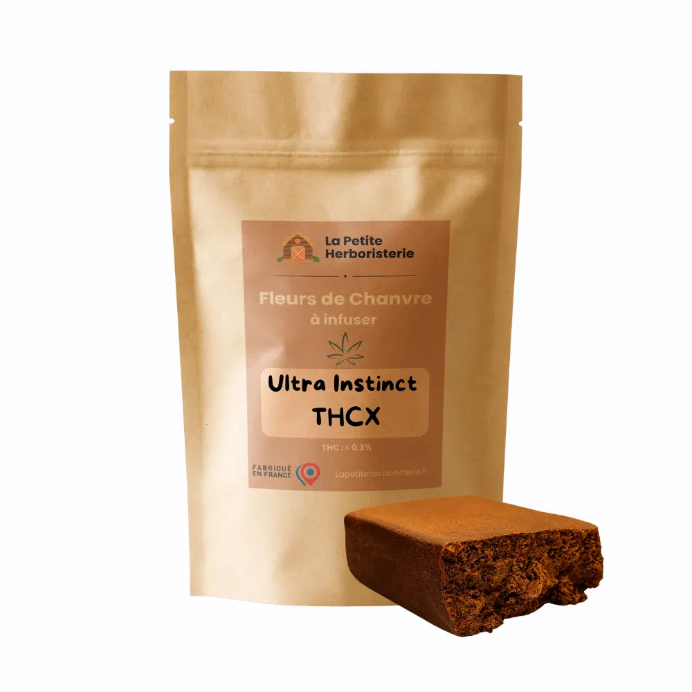 Ultra Instinct THX+ 27%