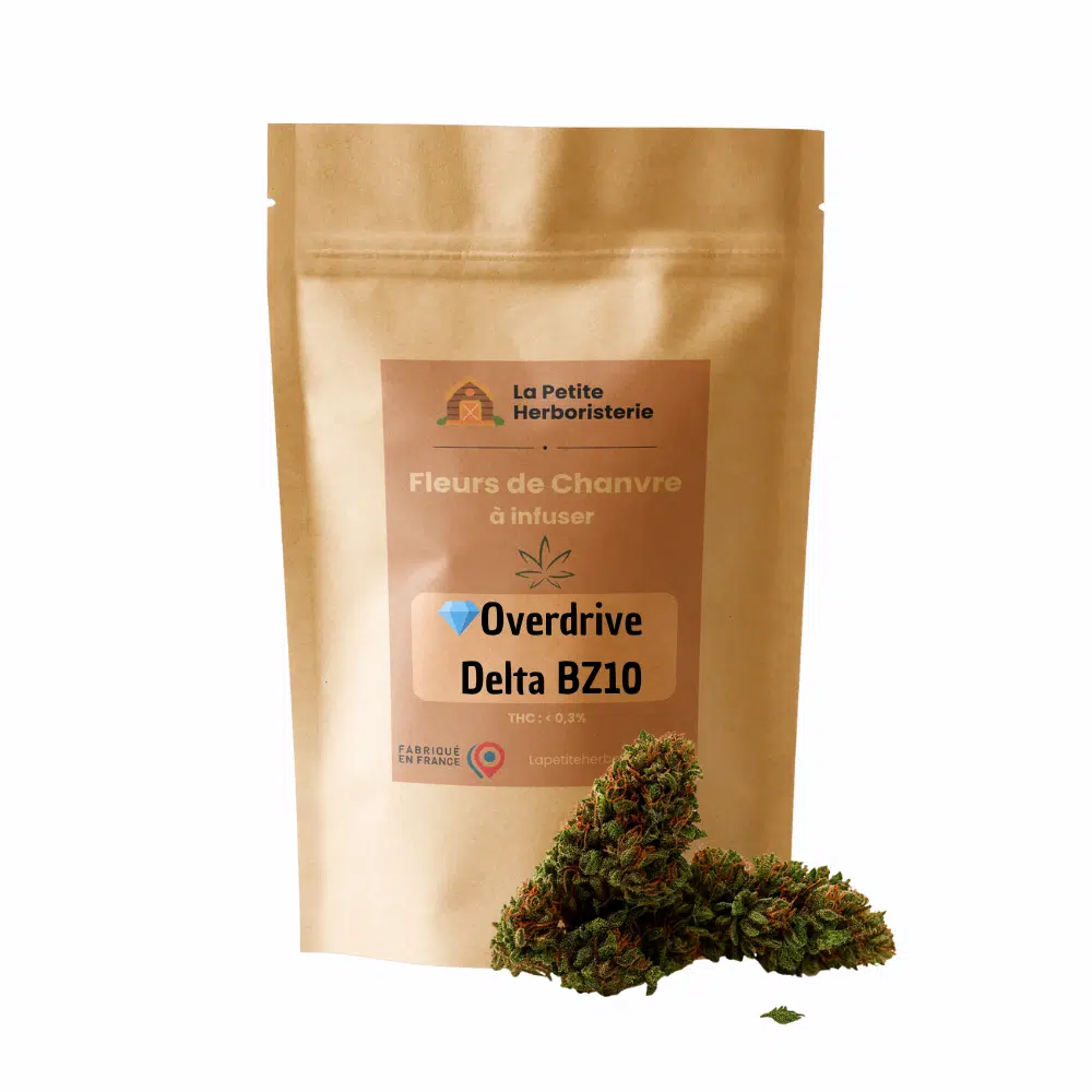 💎 Overdrive 32% Delta BZ10