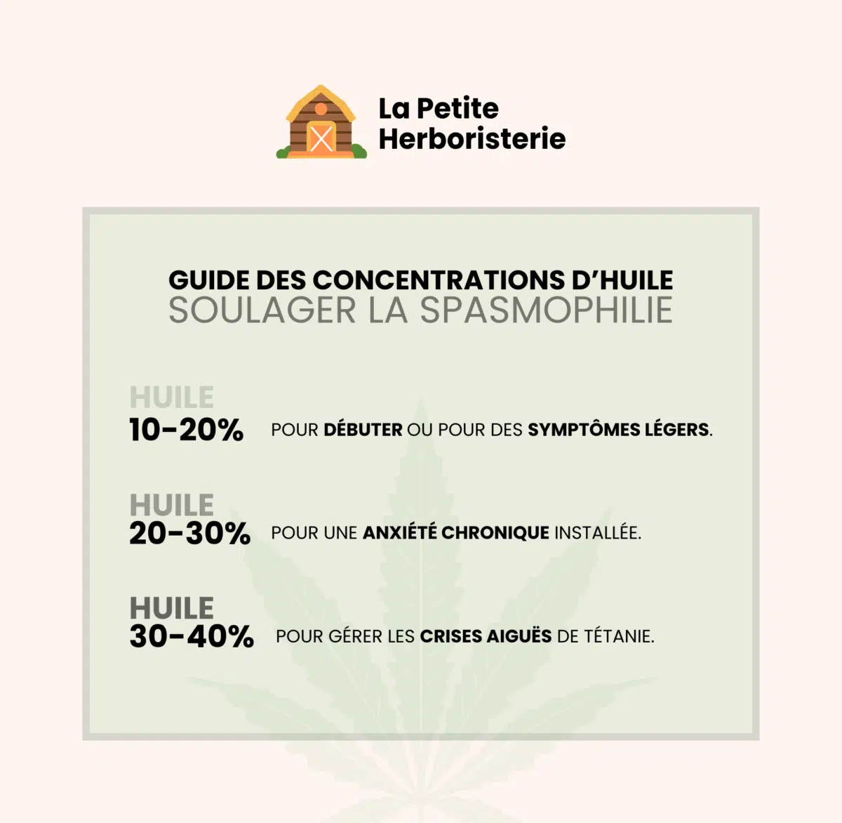 Guide des concentrations des huiles de CBD pour soulager la spasmophilie