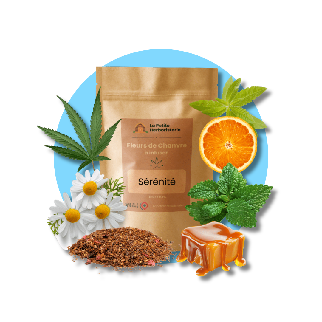 Gamme tisane CBD AlcoveZen anti-inflammatoire pour douleurs pelviennes et hémorroïdes