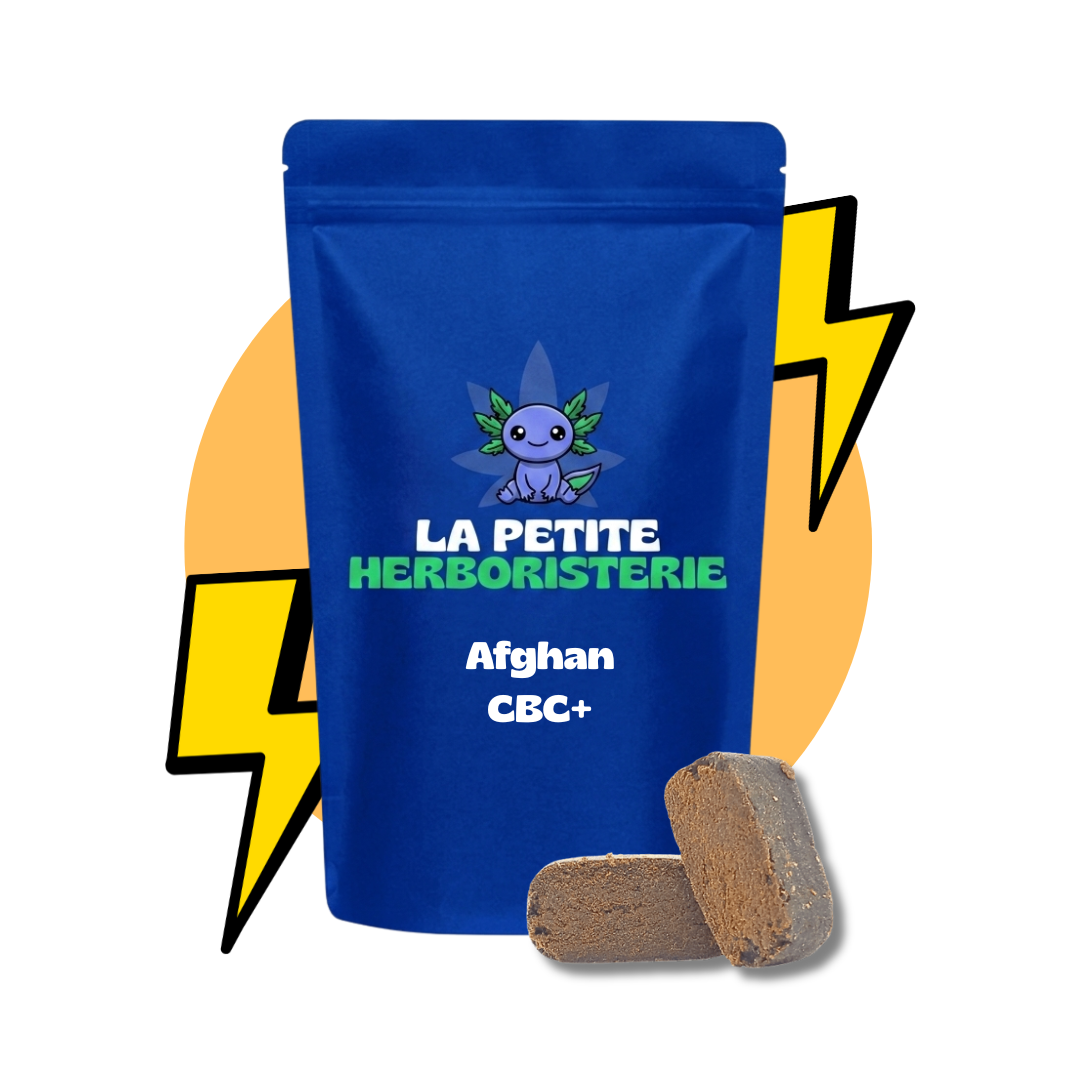Afghan CBC+ 22%